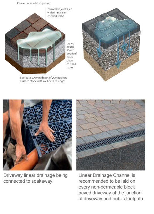 Landscaping Edinburgh